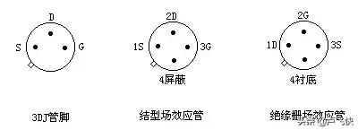 mos管工作原理与场效应管区别,mos场效应管驱动电路工作原理