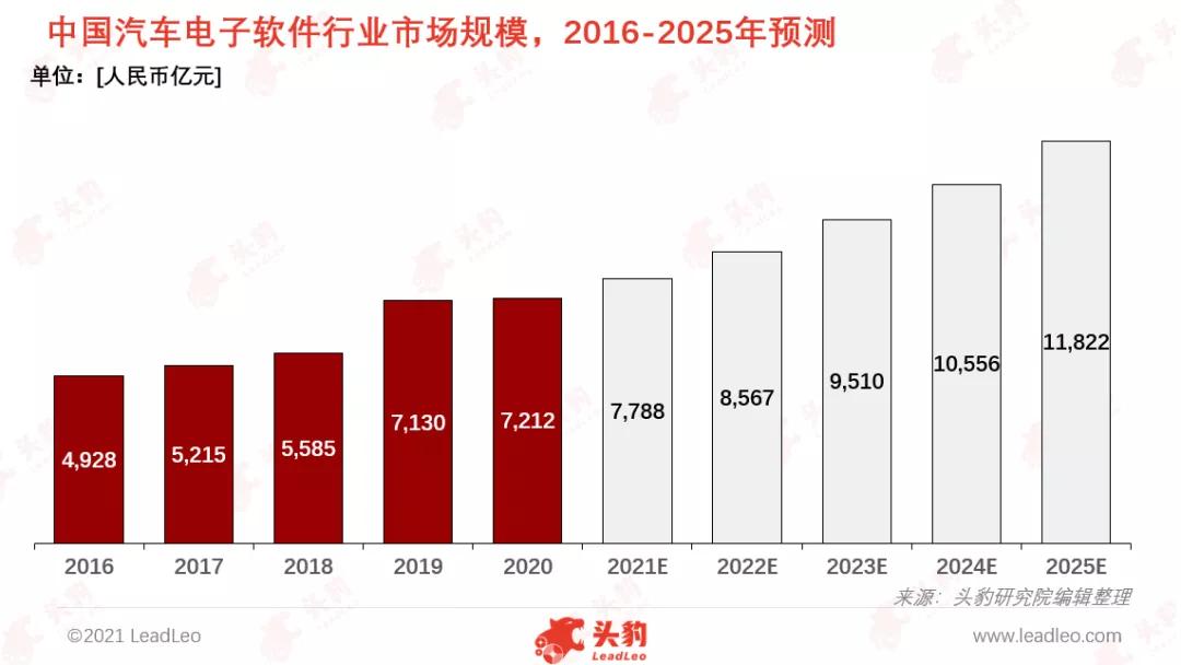 英恒科技趋势图,英恒科技怎么样
