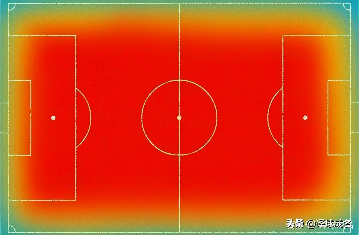 坎特足球比赛集,坎特踢足球