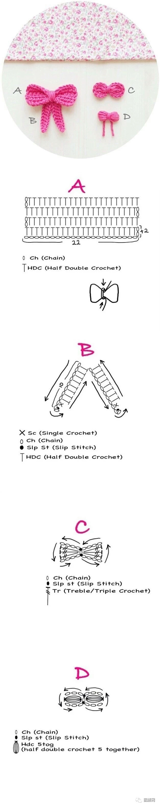幼儿园蝴蝶结的简单打法图解,双蝴蝶结系法简单又漂亮图解