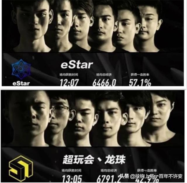 王者荣耀kplfmvp评选规则,历届kpl冠军名单和fmvp皮肤