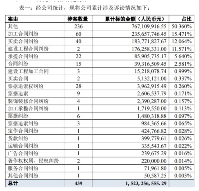 昔日国民女装再遭重创,实控人出手,要罢免自己请来的董事长