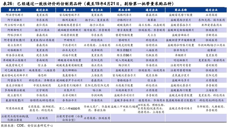 上海患者：一毛钱一片的药，能治病吗？