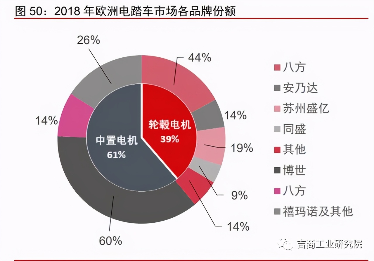 中国制造2025的投资机遇,制造行业发展趋势2024