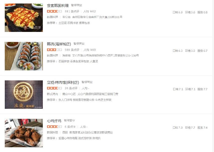 韩国料理在中国现在是什么处境,韩国衰落的原因