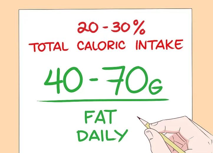 肚子里有脂肪块怎么消除,肚子里的内脂太多怎么消除