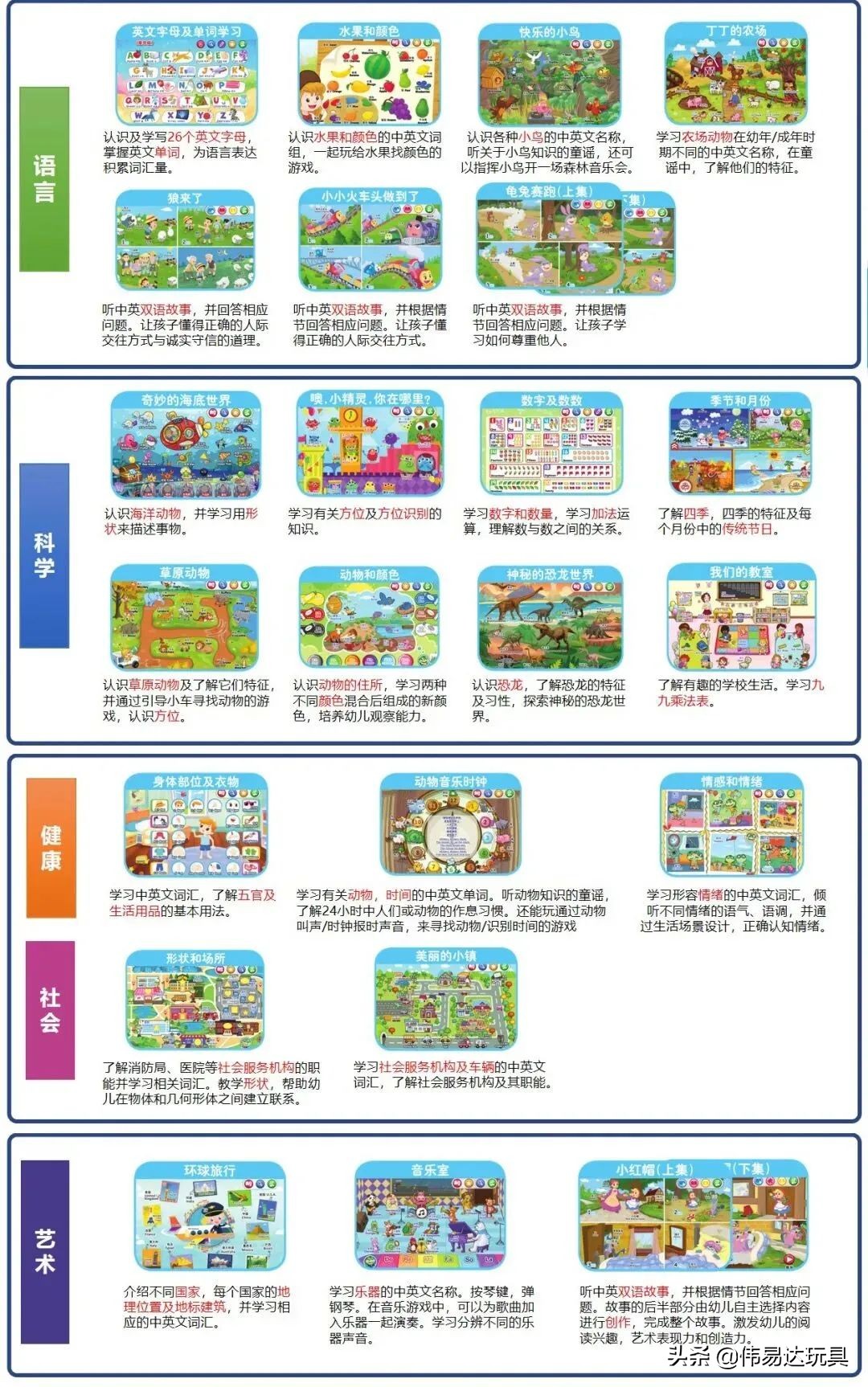 伟易达学习桌豪华版,伟易达学习桌团购