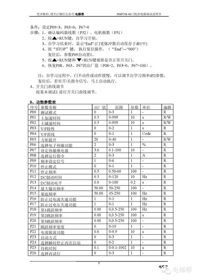 申菱门机变频器参数详解,申菱nsfc01-01a门机参数