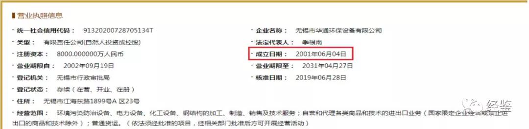通源环境公司待遇,通源环境在被立案调查吗