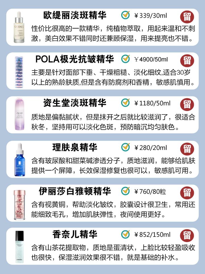 平价保湿美白精华推荐,抗老精华平价油皮