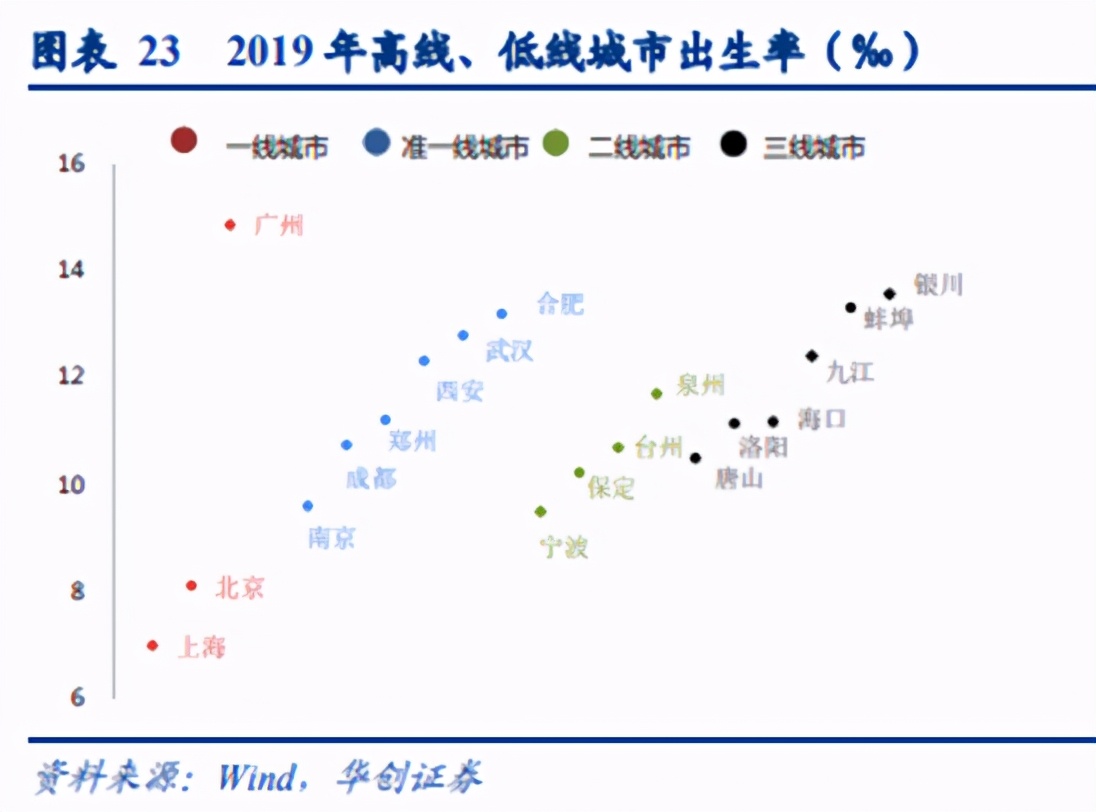 洋奶粉,国产奶粉三十年飞鹤崛起凭什么