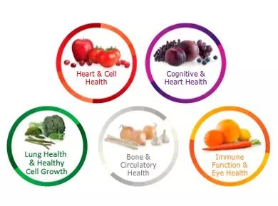 怎样能提高免疫力少生病感冒,关于孩子生病的育儿知识