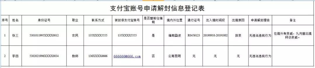 新增中缅边境部分地区被关停QQ、微信、支付宝、POS机号码申请解封方式