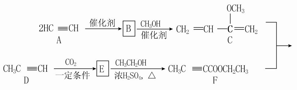 高中化学选修5有机合成题目,高中化学选修5有机合成推断