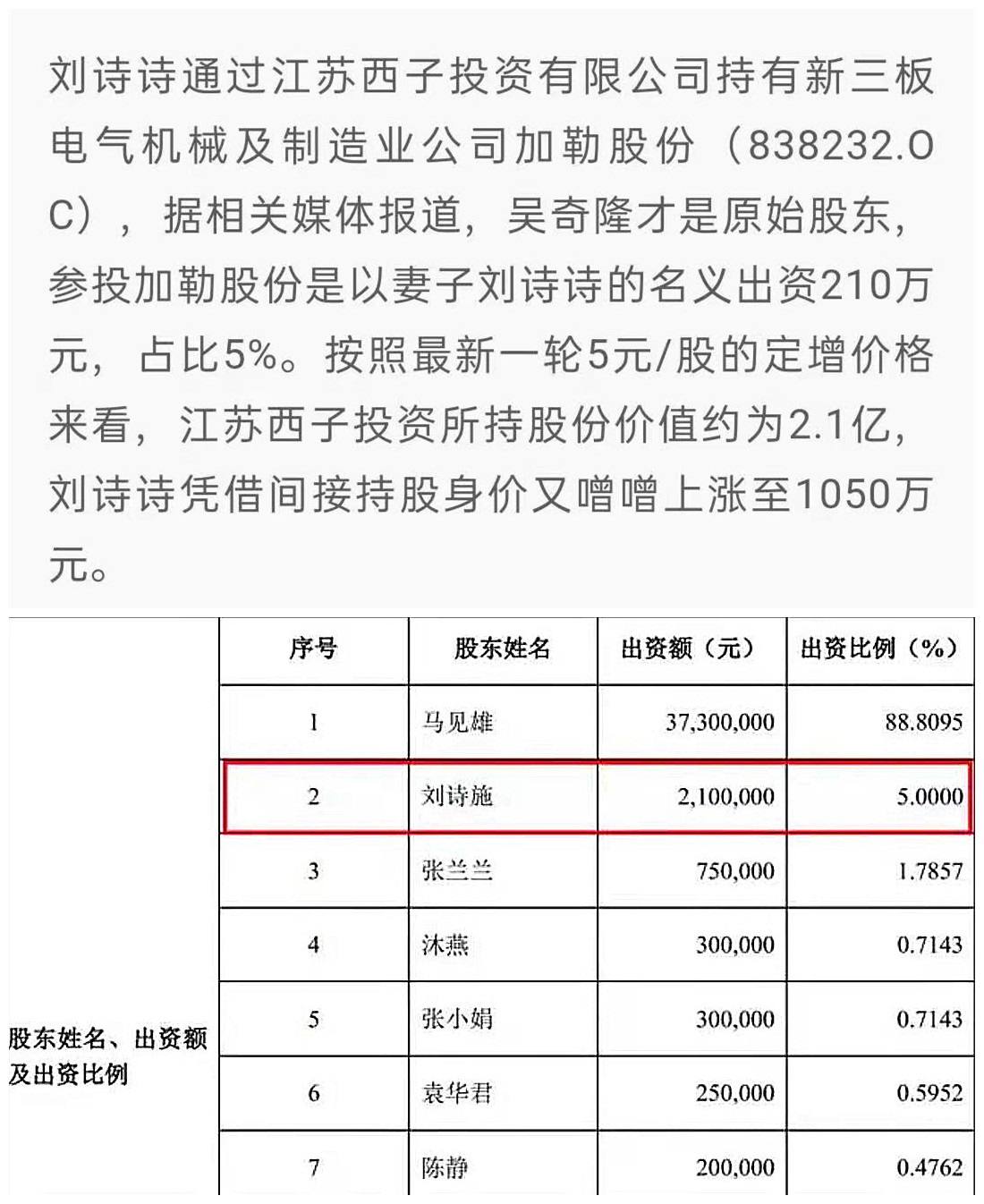 刘诗诗人淡如菊是人设还是性情,刘诗诗被低估了吗