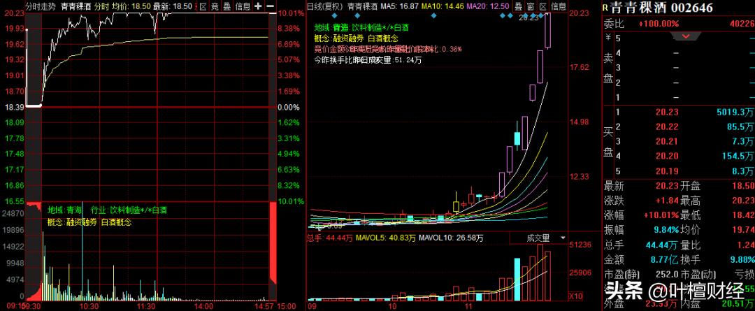 严重被低估的小盘股票有哪些,小盘股退市个股