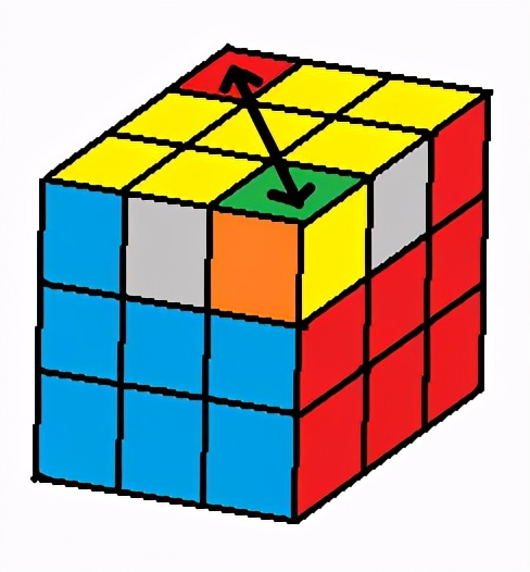 裕鑫魔方5阶拆开又复原,60000阶魔方还原公式