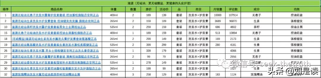 植观滋源与养元青测评,滋源和植观哪个好