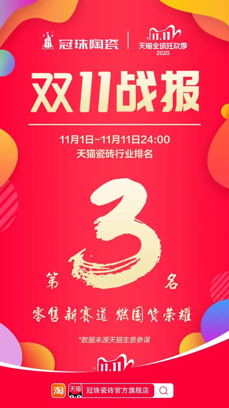 双11热度再减!瓷砖类目冠军“双黄蛋”,大角鹿第三名丨看点