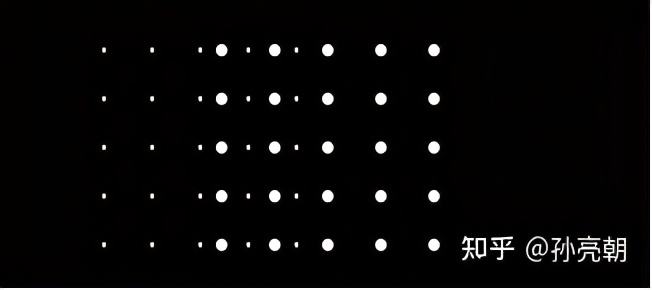 《重读相对论》第8章（上）太空防御