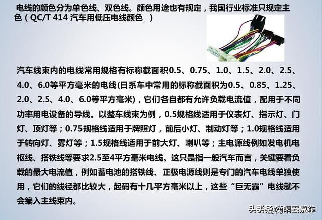 汽车线束端子,汽车线束厂家