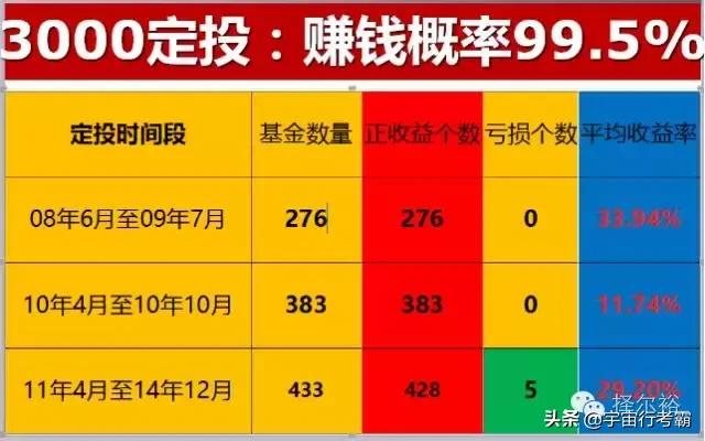 客户亏损安抚话术,如何安抚客户低落的情绪