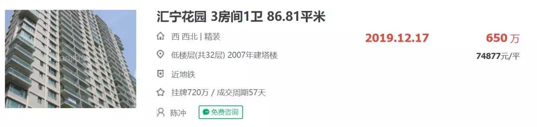 上海二手房下架调价,2023年上海二手房降价了吗