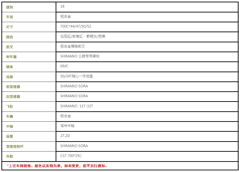 4000元左右公路车推荐颜值高,4000元档公路车推荐