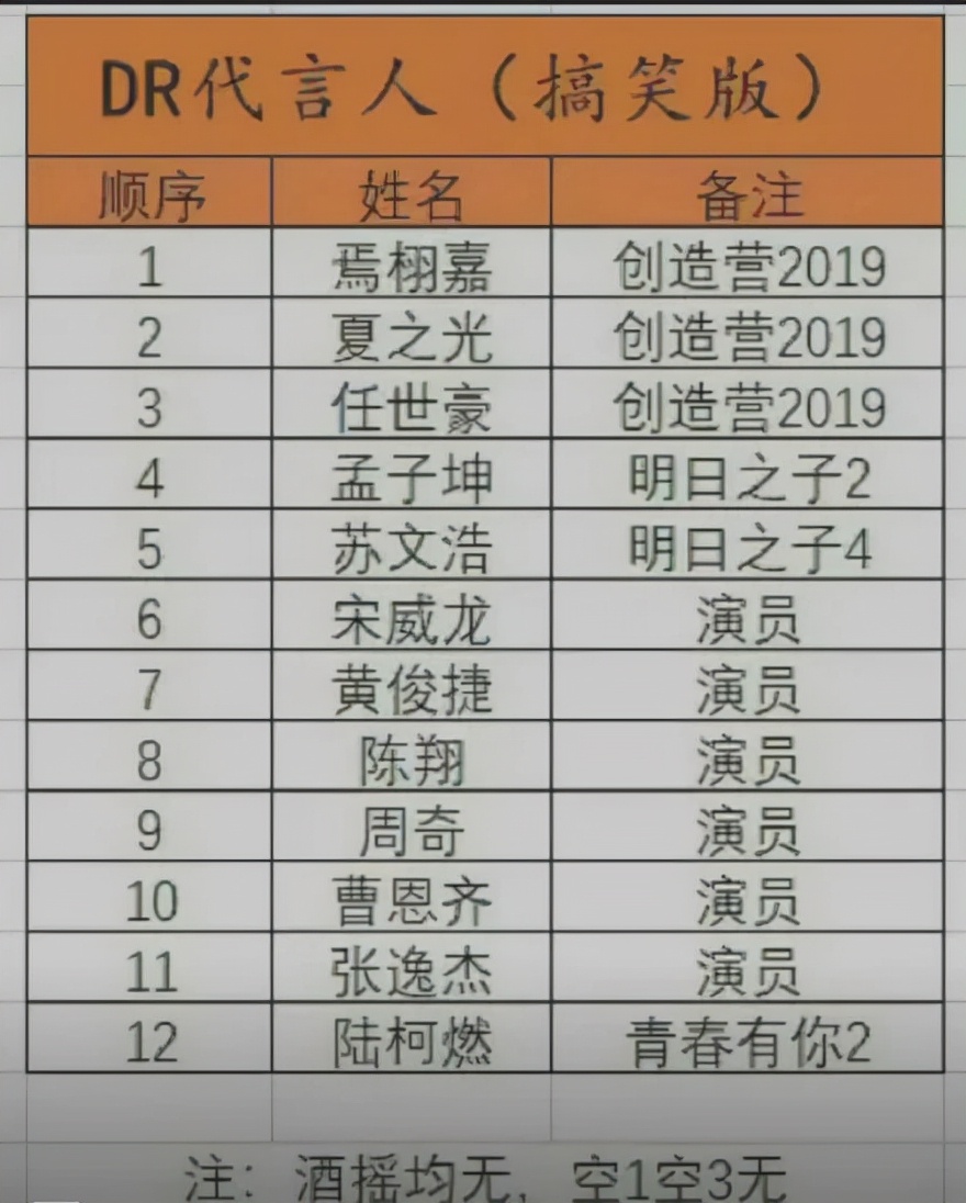 一生只能定制一枚的dr钻戒多少钱,一生只送一个人的dr钻戒真实视频