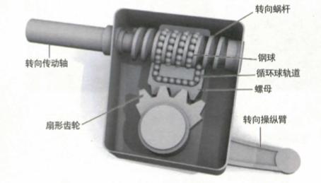 不可不知的小知识值得看看,不可不知的小常识100条