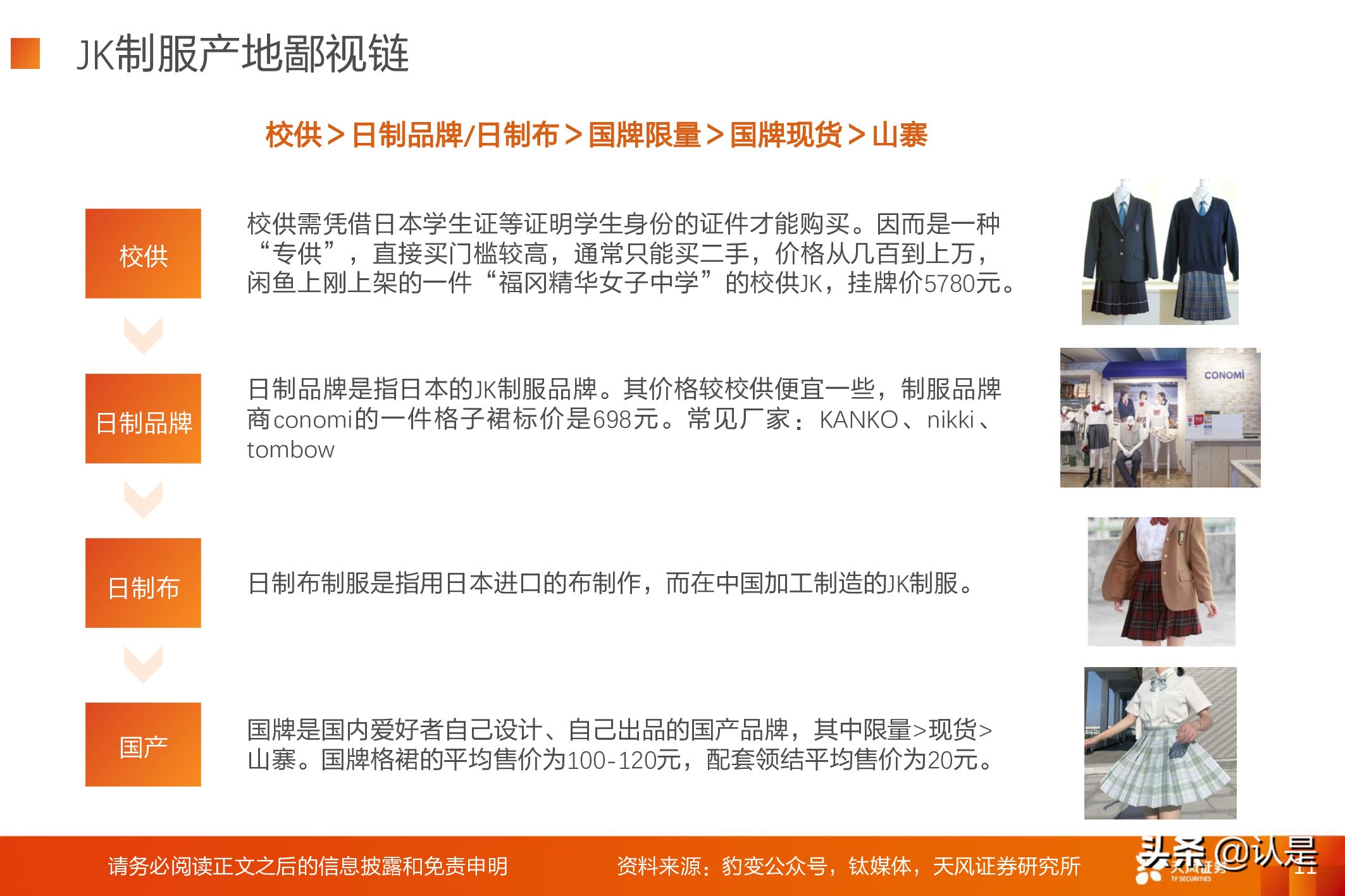 jk制服文化科普,jk制服产业的现状与发展