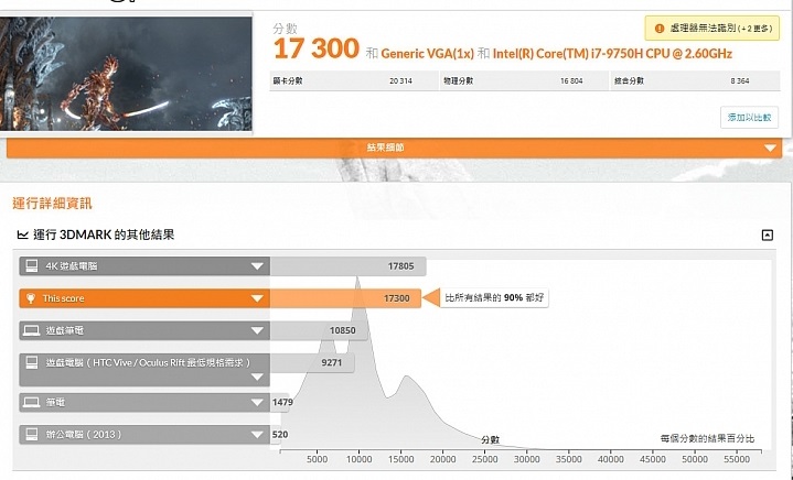 华硕rogzephyrusg15配置,华硕rogzephyrus