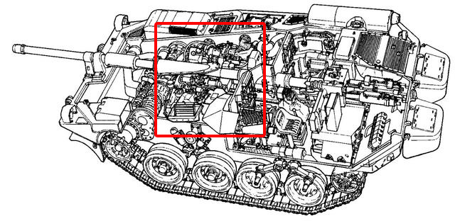 玛蒂尔达坦克介绍,英国玛蒂尔达坦克内部视角