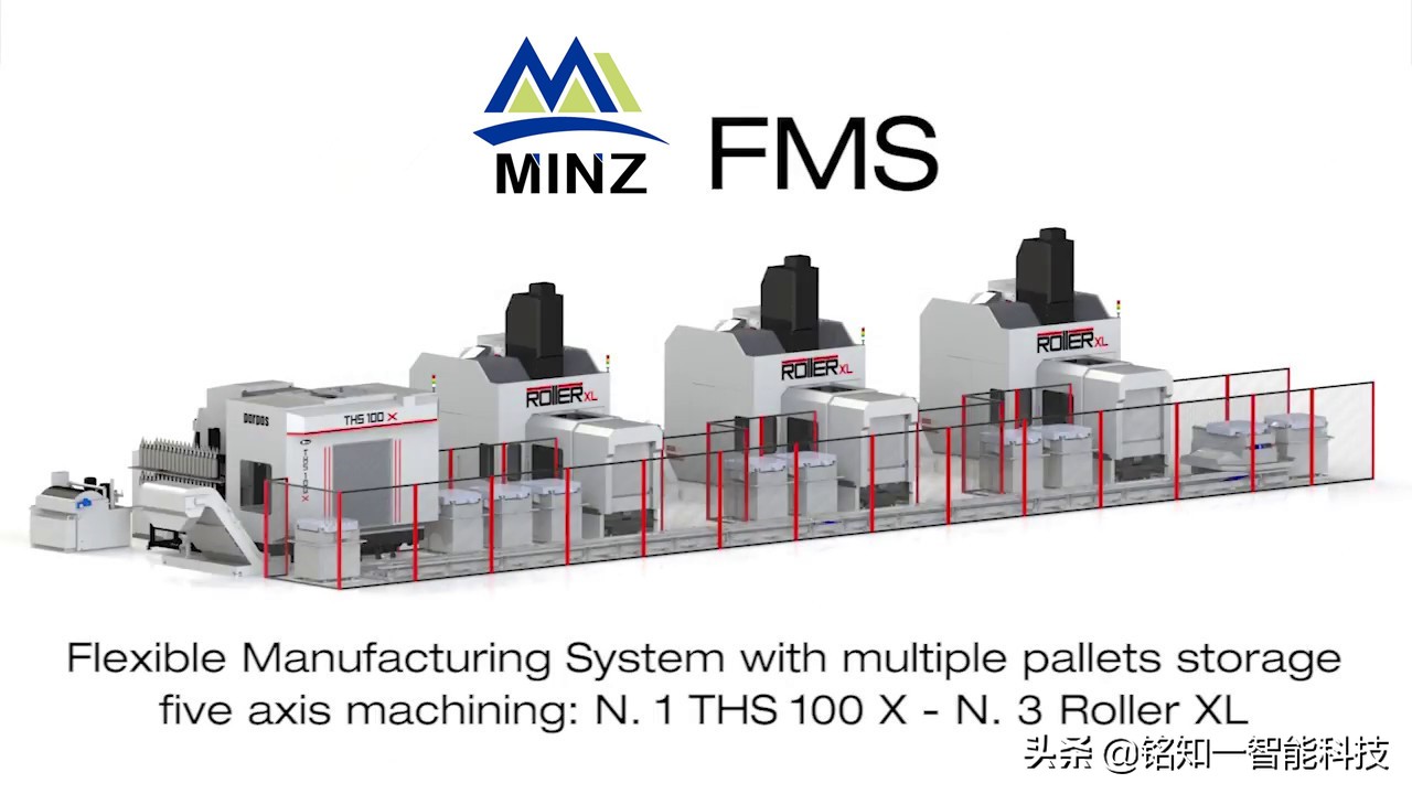 你知道什么是智慧园区吗,智慧工厂是干什么的