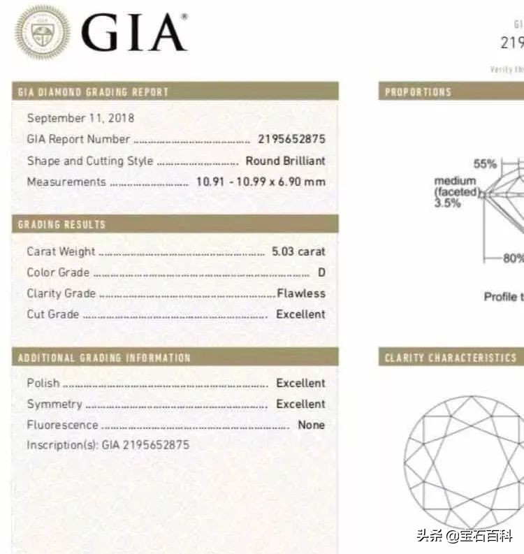 郭碧婷钻戒,郭碧婷婚戒