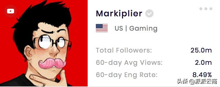 youtube十大游戏主播,油管youtube网红