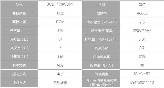 我的出租房电费如何计算