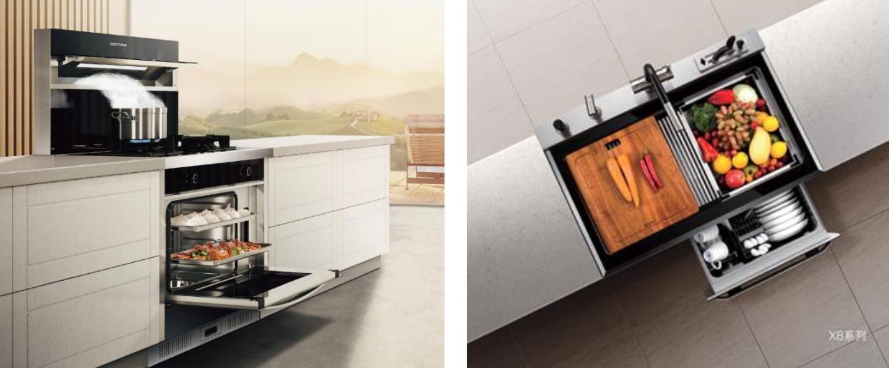 帅康39年专业厨电品牌值得信赖,帅康厨电最新消息