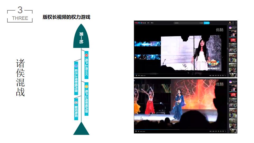 优爱腾网站,优爱腾免费看电影