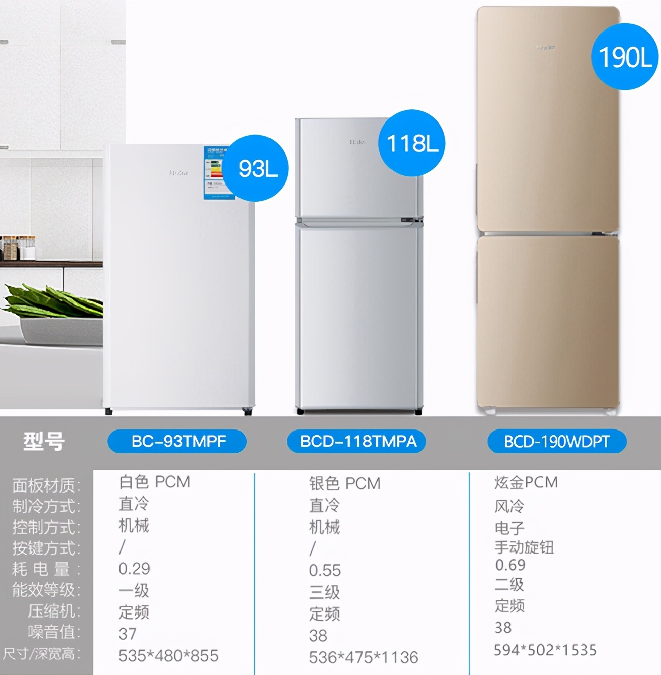 冰箱实际容量与标的容量不符,冰箱的等级跟容量有关系吗