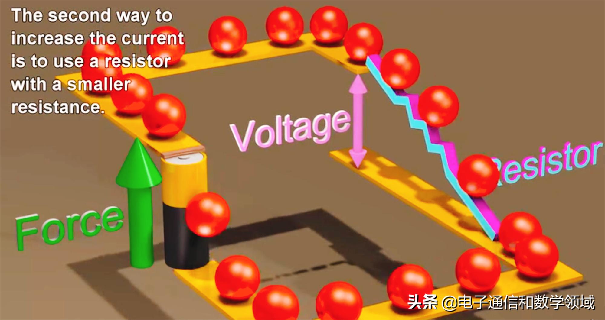 电阻的标识是什么,电阻的介绍与用途