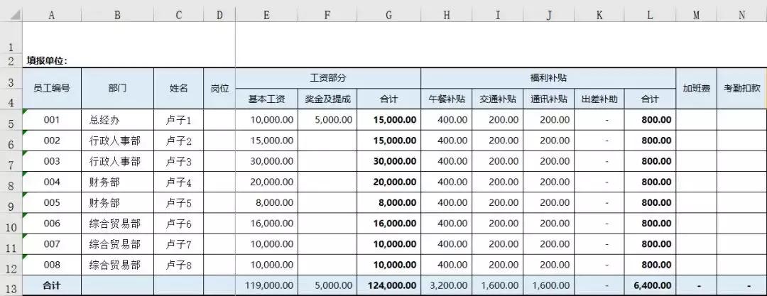 2019机关工勤人员工资表,工资表标准模板