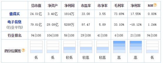 小而美的电商平台大全,小而美的网店推荐