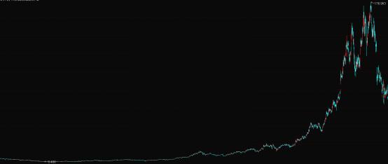 舜宇光学发展史,舜宇光学为什么能成功