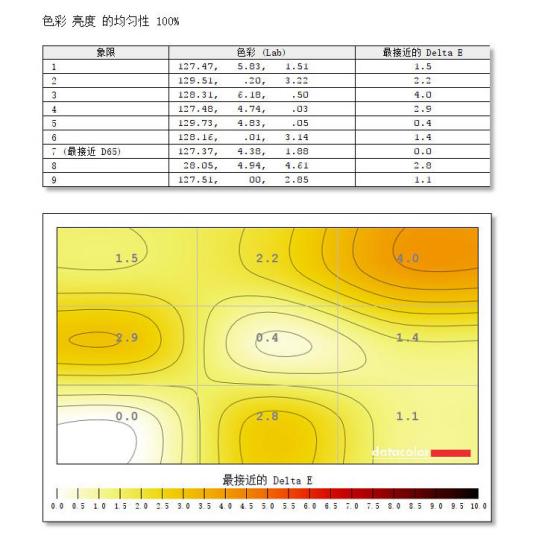 明基ew2780q显示器操作说明,明基ew2780q办公