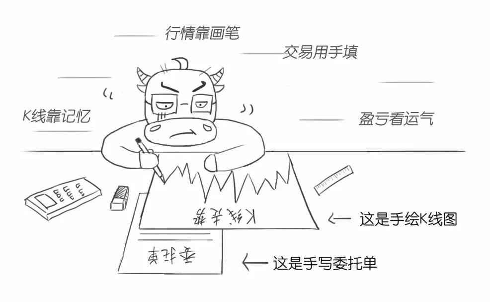 长江证券股票k线操作讲解,长江证券股票最新分析