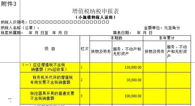 小微企业增值税优惠政策到什么时间,小微企业免交的增值税的条件