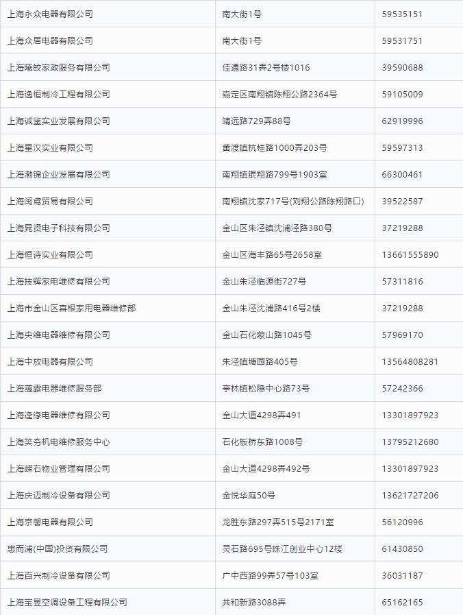 上海家电24小时上门维修价格表,上海阿兵家电维修电话