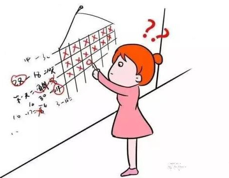 排卵期有什么不适和征兆吗,排卵期哪些症状预示能怀上宝宝