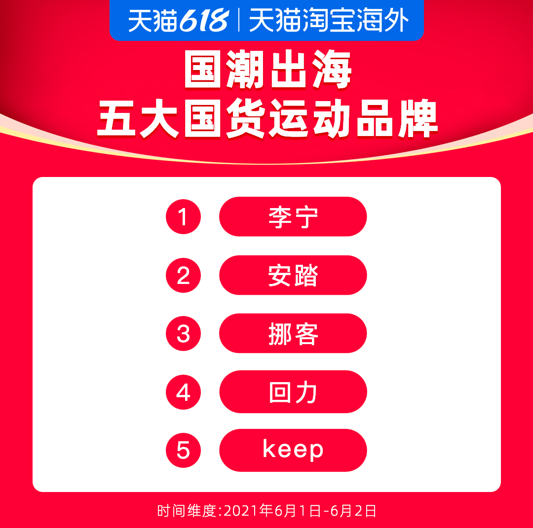 国潮来袭中国李宁,国潮来袭李宁安踏